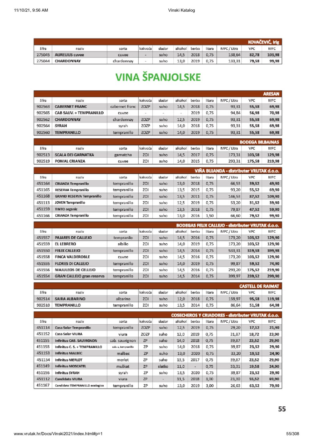 Vrutak Vinski katalog Akcija 01.11.2021.-01.11.2022.